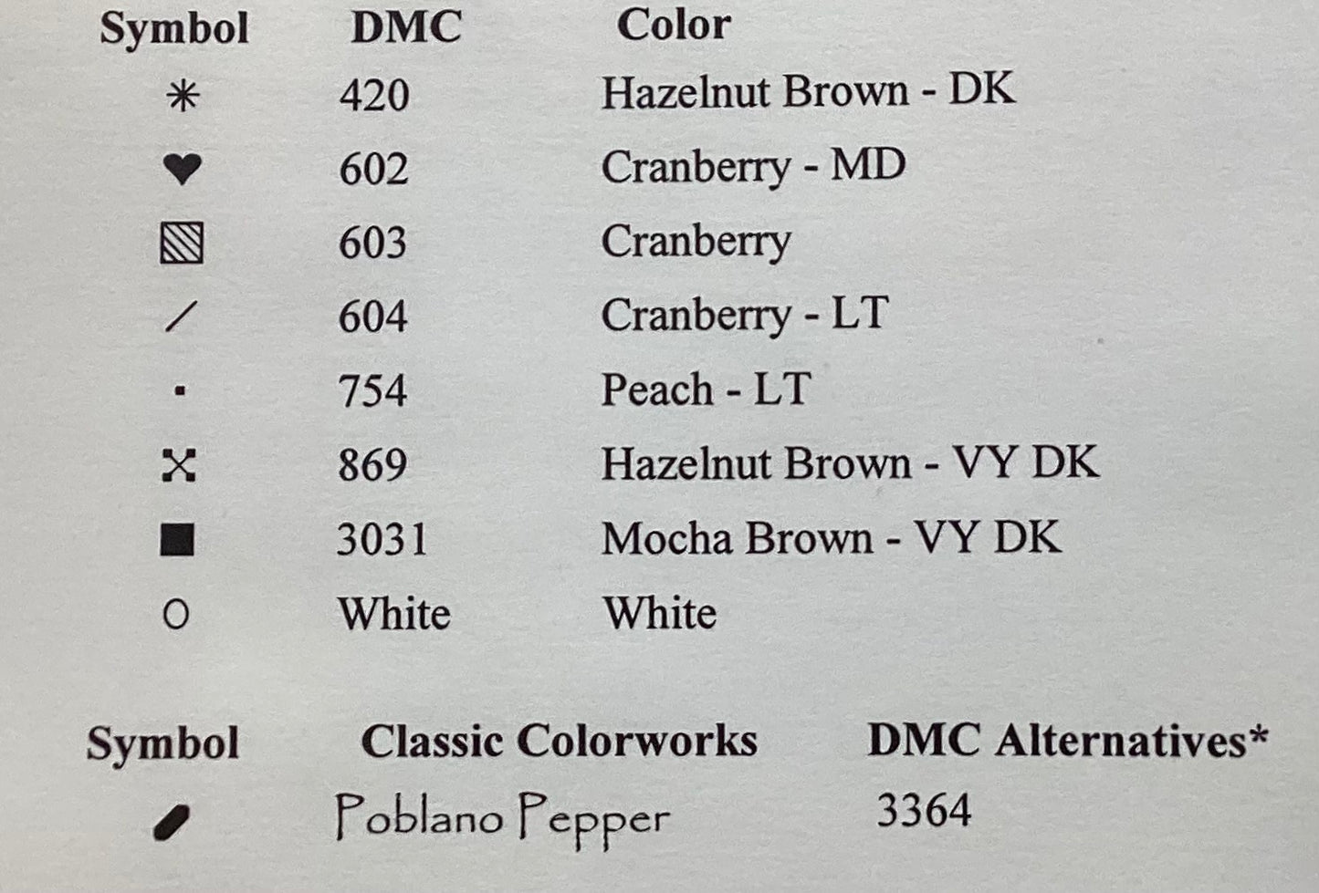 Be My Valentine by Country Cottage Needleworks