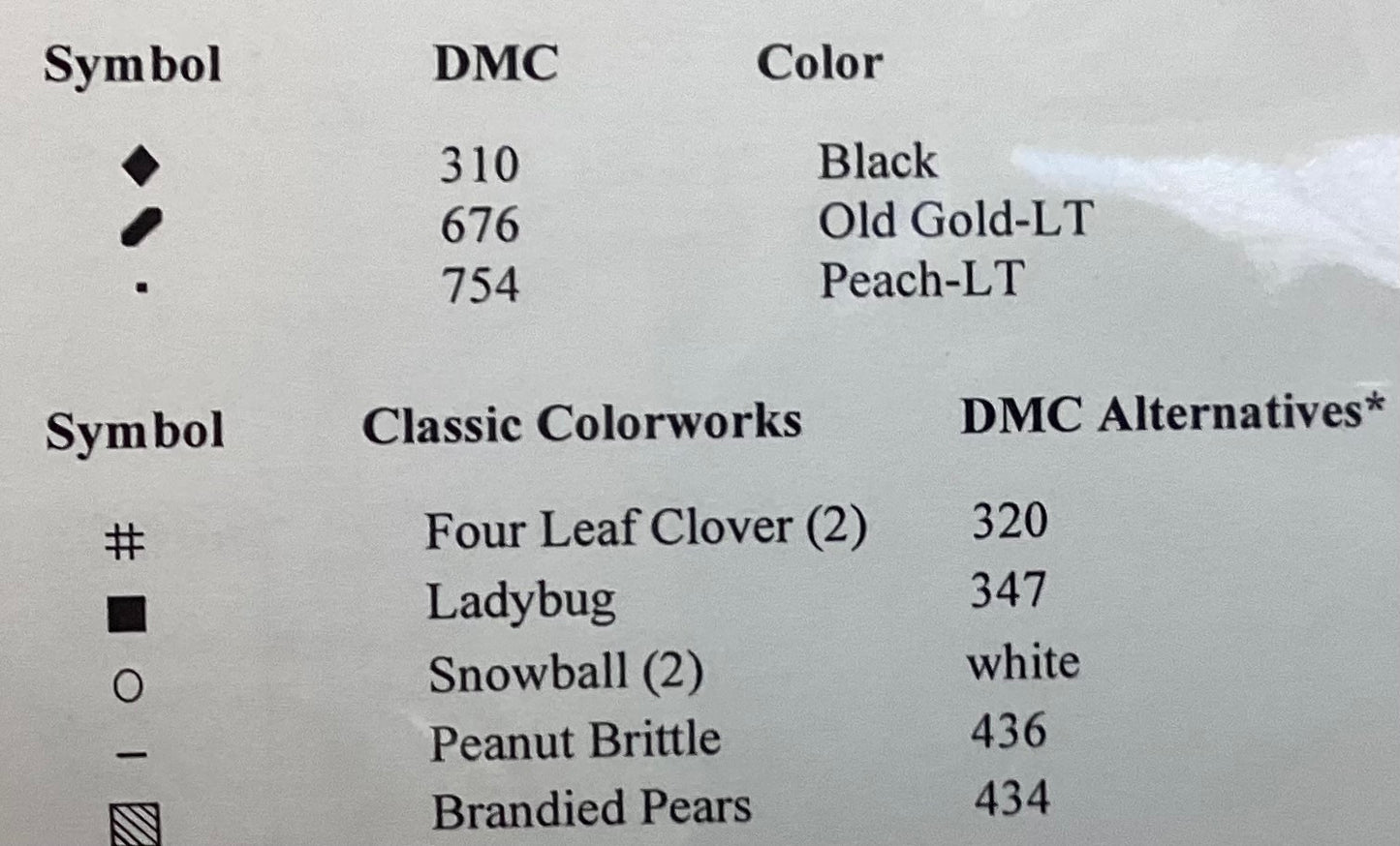 Away We Go by Country Cottage Needleworks