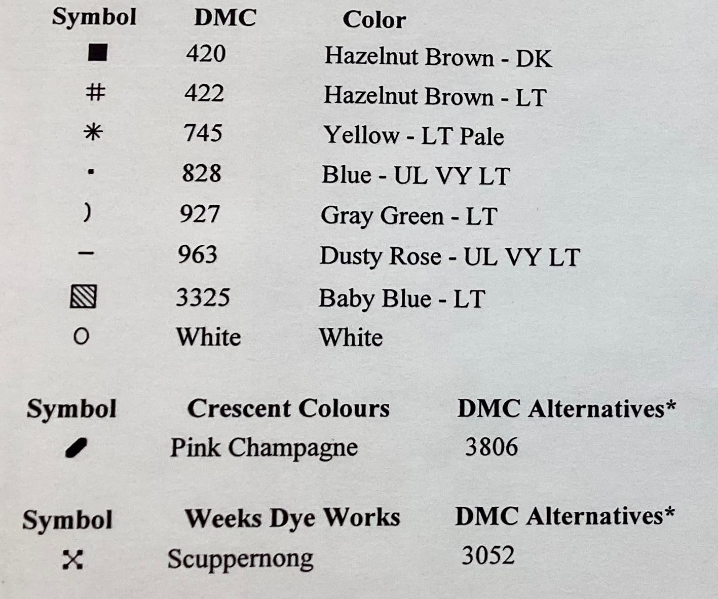 April Showers by Country Cottage Needleworks