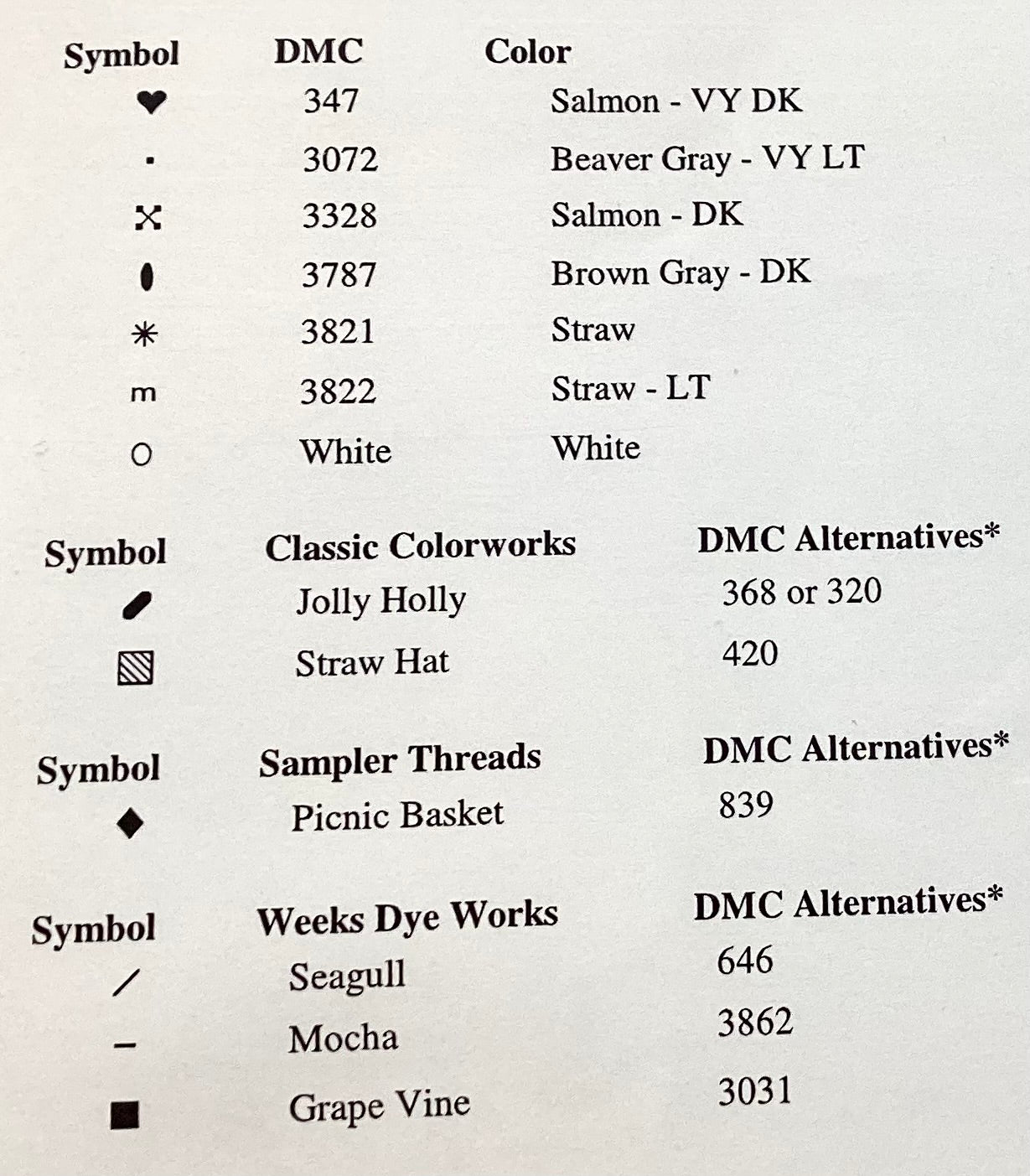 Afternoon in New York by Country Cottage Needleworks