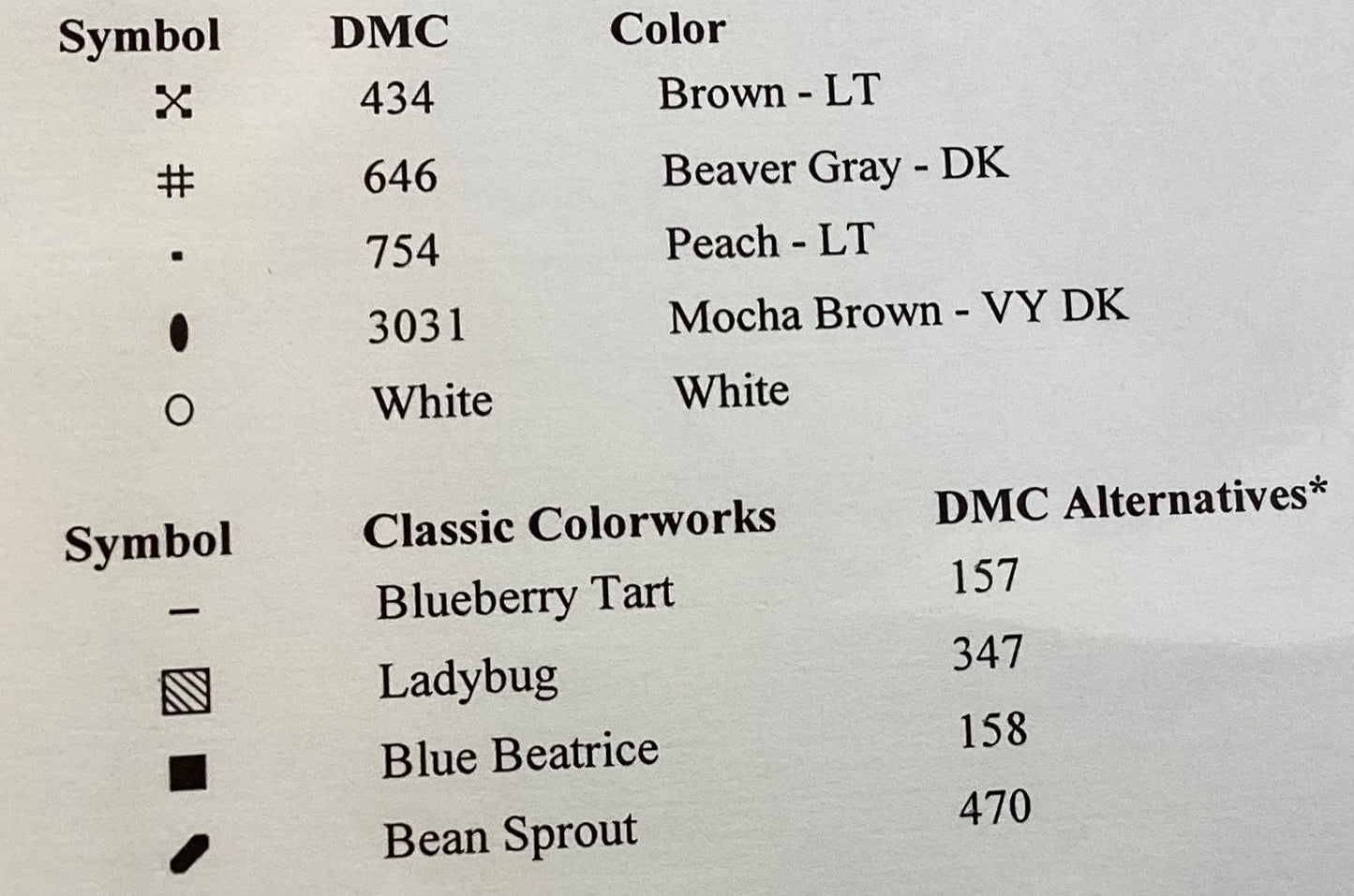 Land That I Love by Country Cottage Needleworks