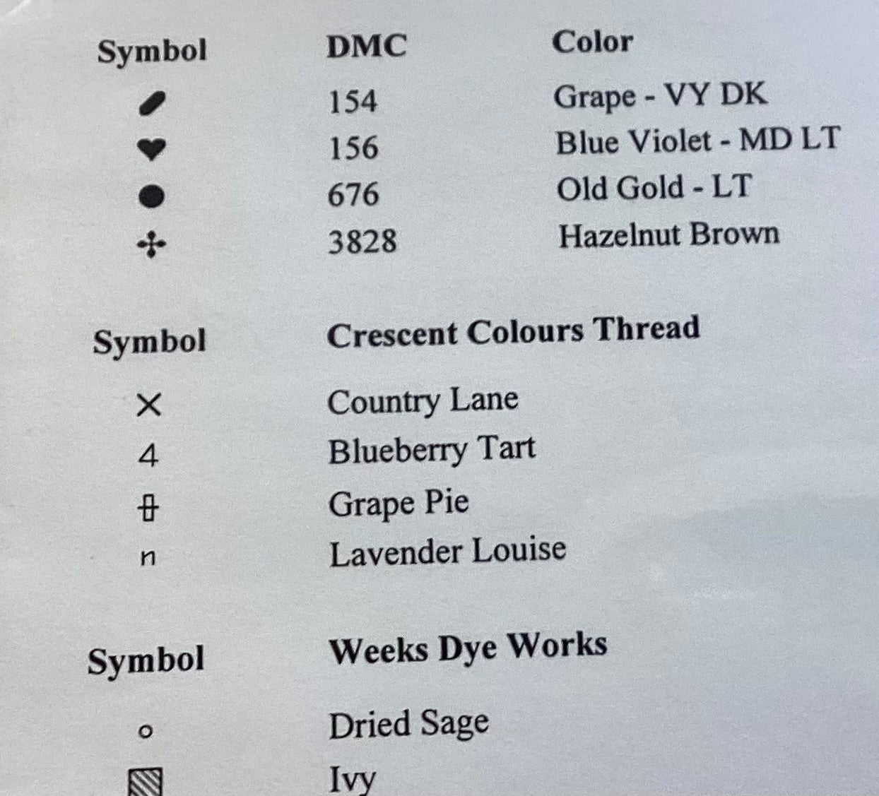 Spring Violets by Country Cottage Needleworks