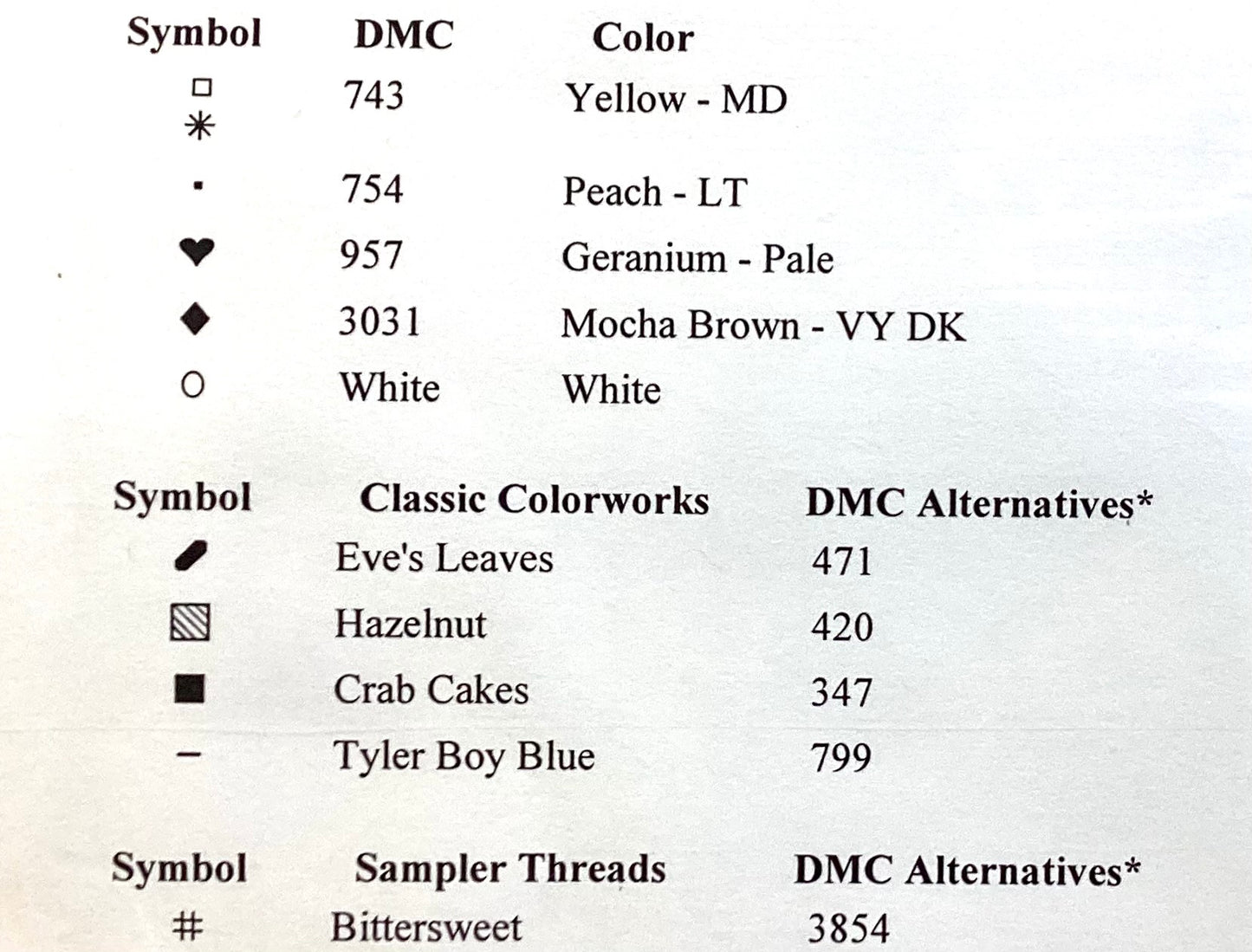 Sampler Days by Country Cottage Needleworks