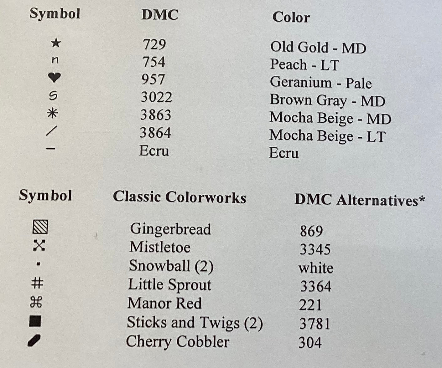 Waiting for Santa by Country Cottage Needleworks