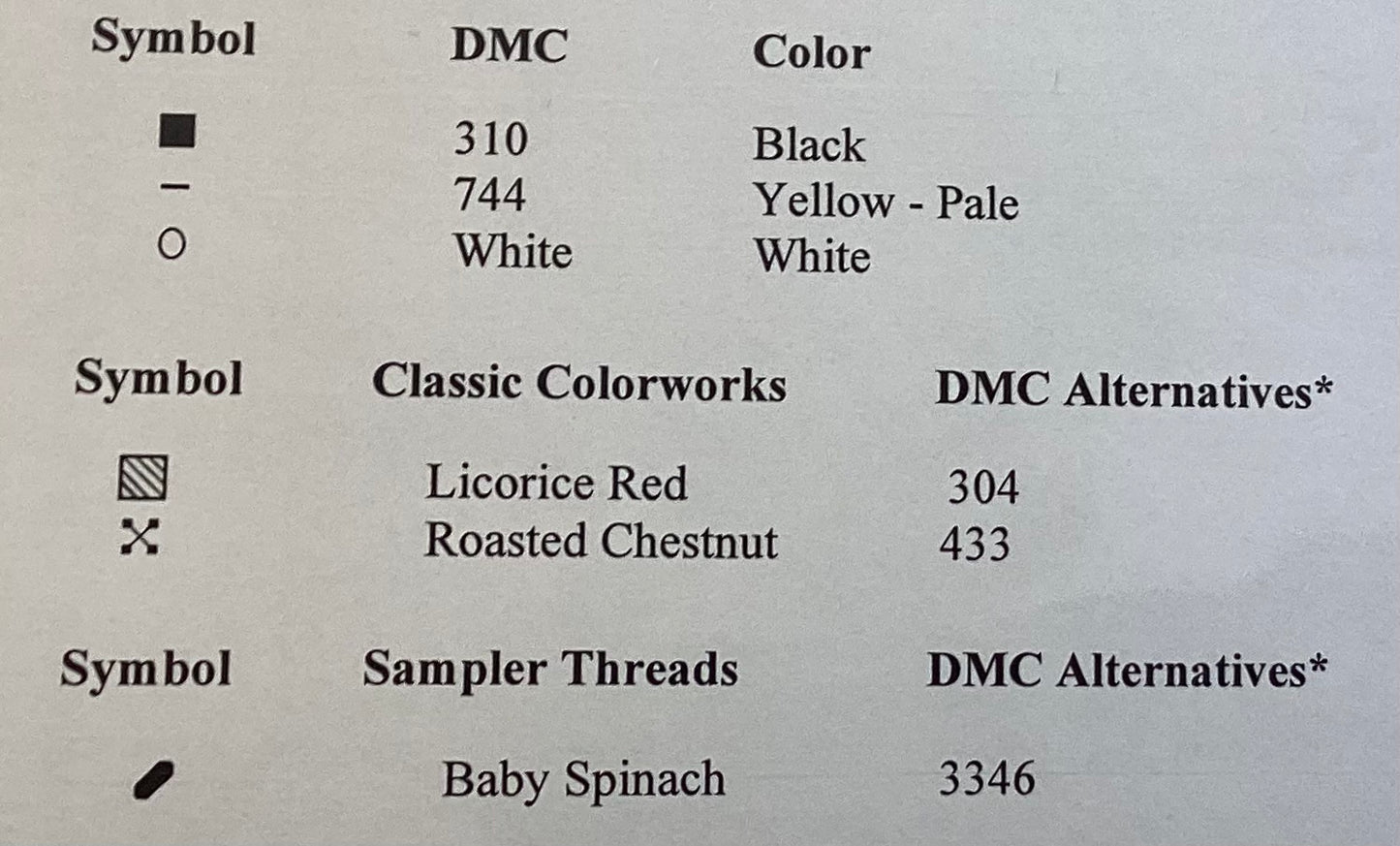 To Be Thankful by Country Cottage Needleworks