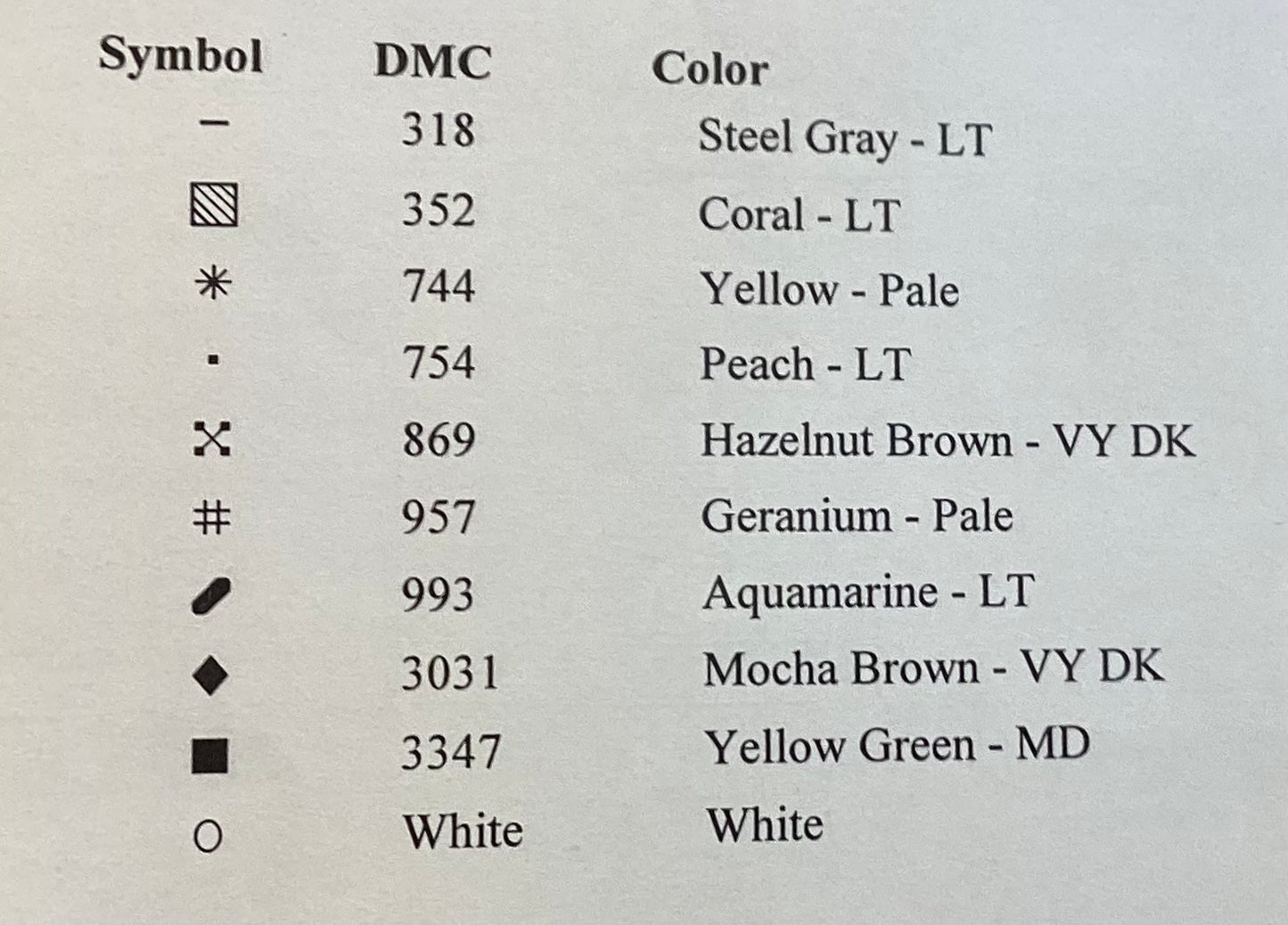 Stitching Time by Country Cottage Needleworks