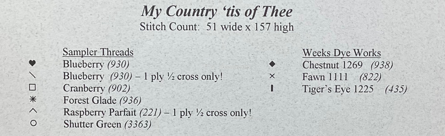 My House & Country by Erica Michaels