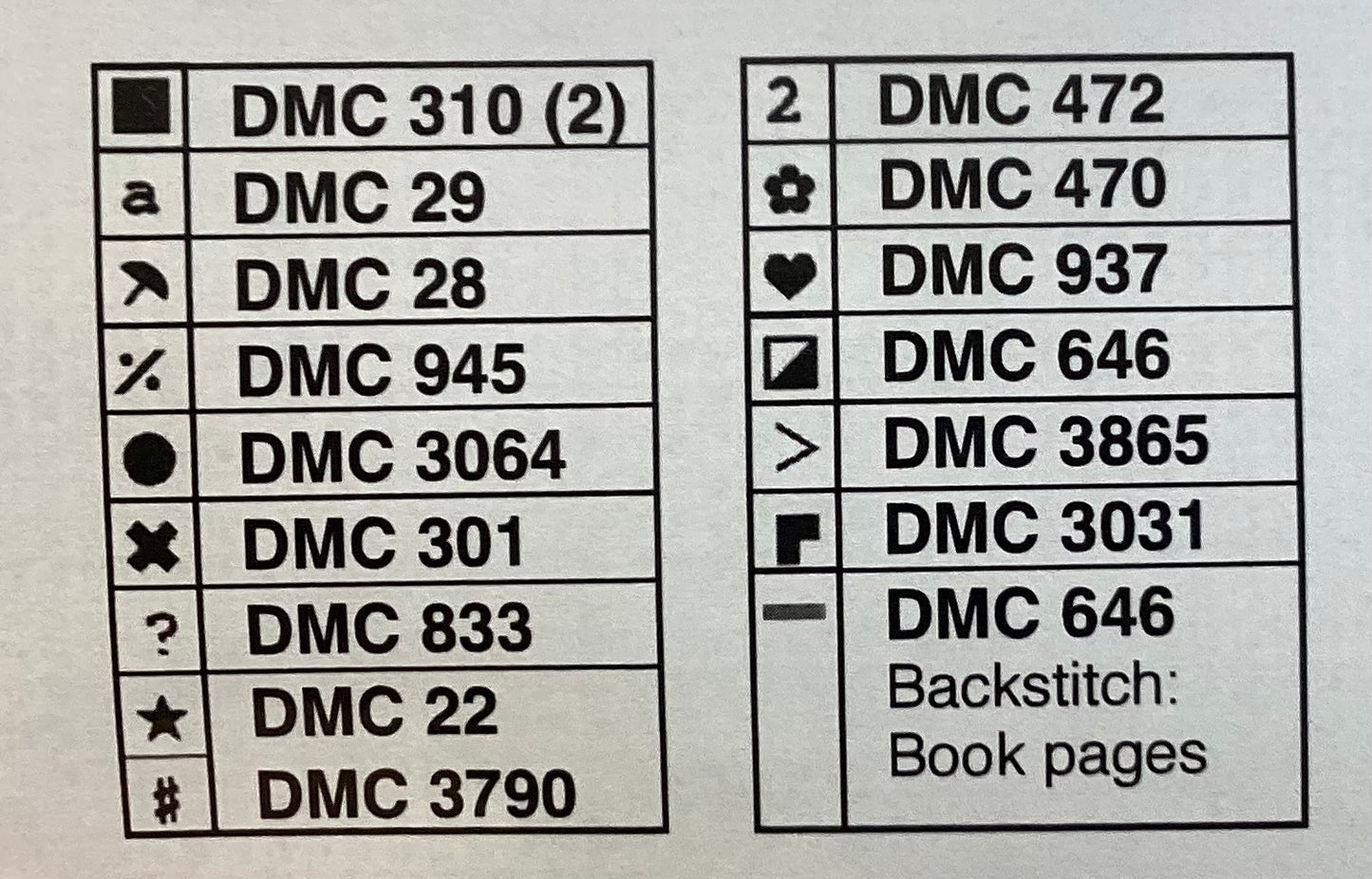 Mary Rotter’s Spelling Lesson by Silver Creek Samplers