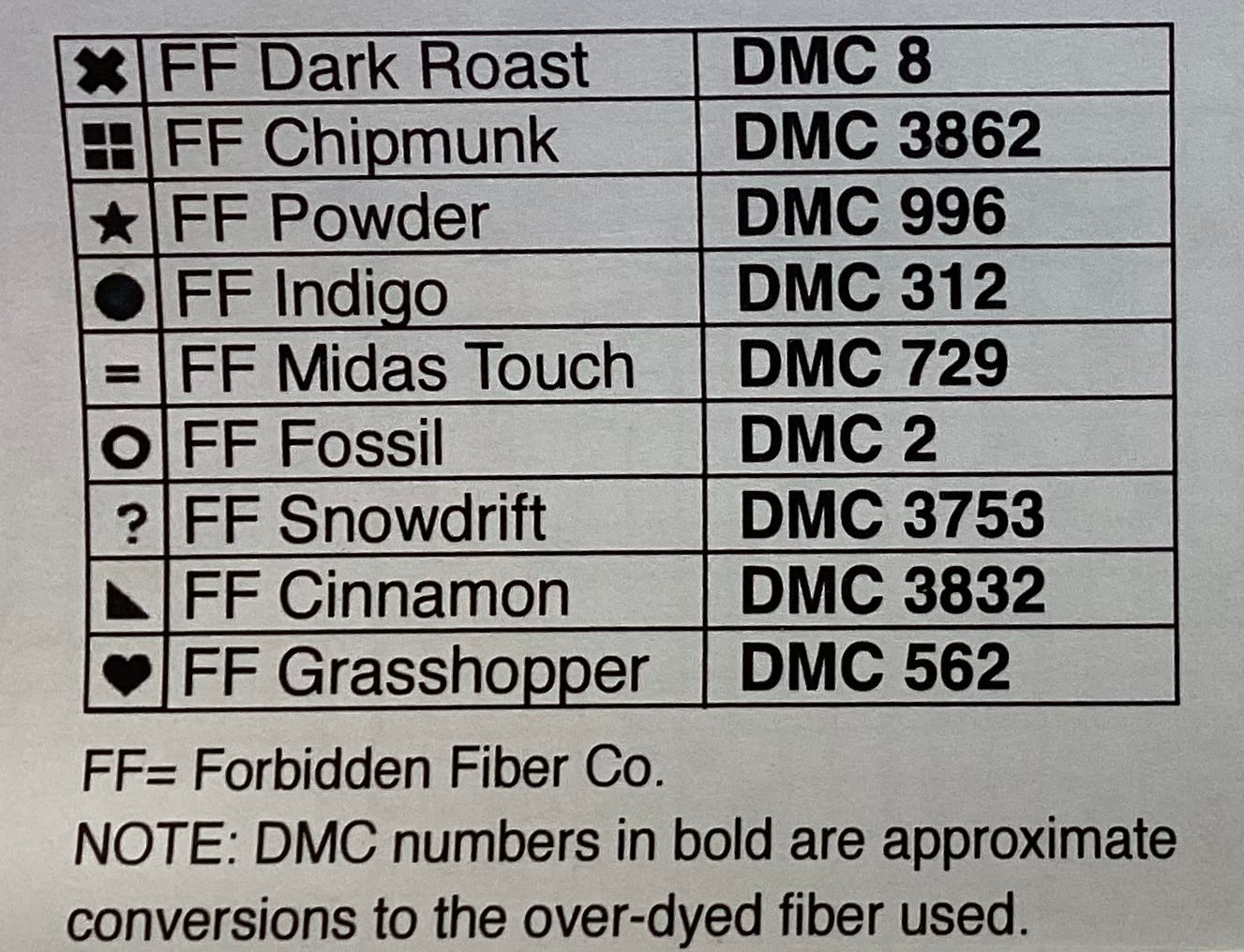 Home with You by Silver Creek Samplers