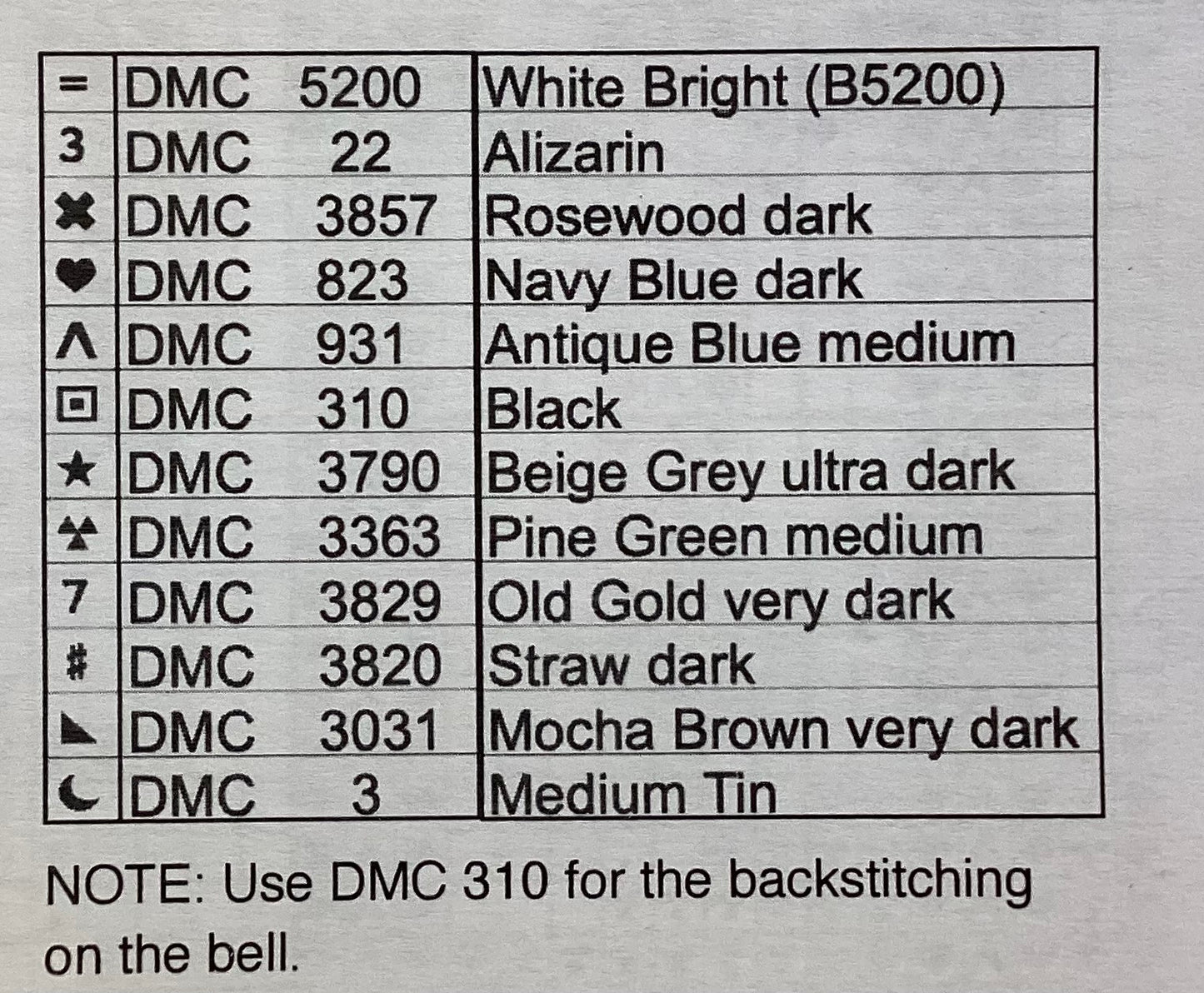 Founding Promises by Silver Creek Samplers