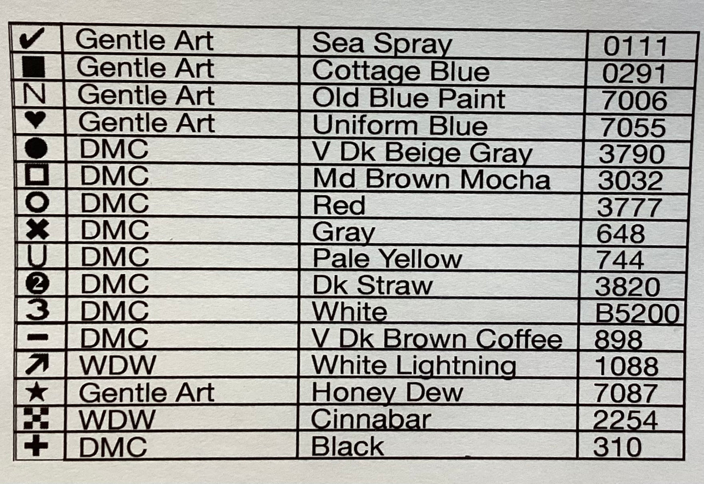 Coastal Cola by Sliver Creek Sampers