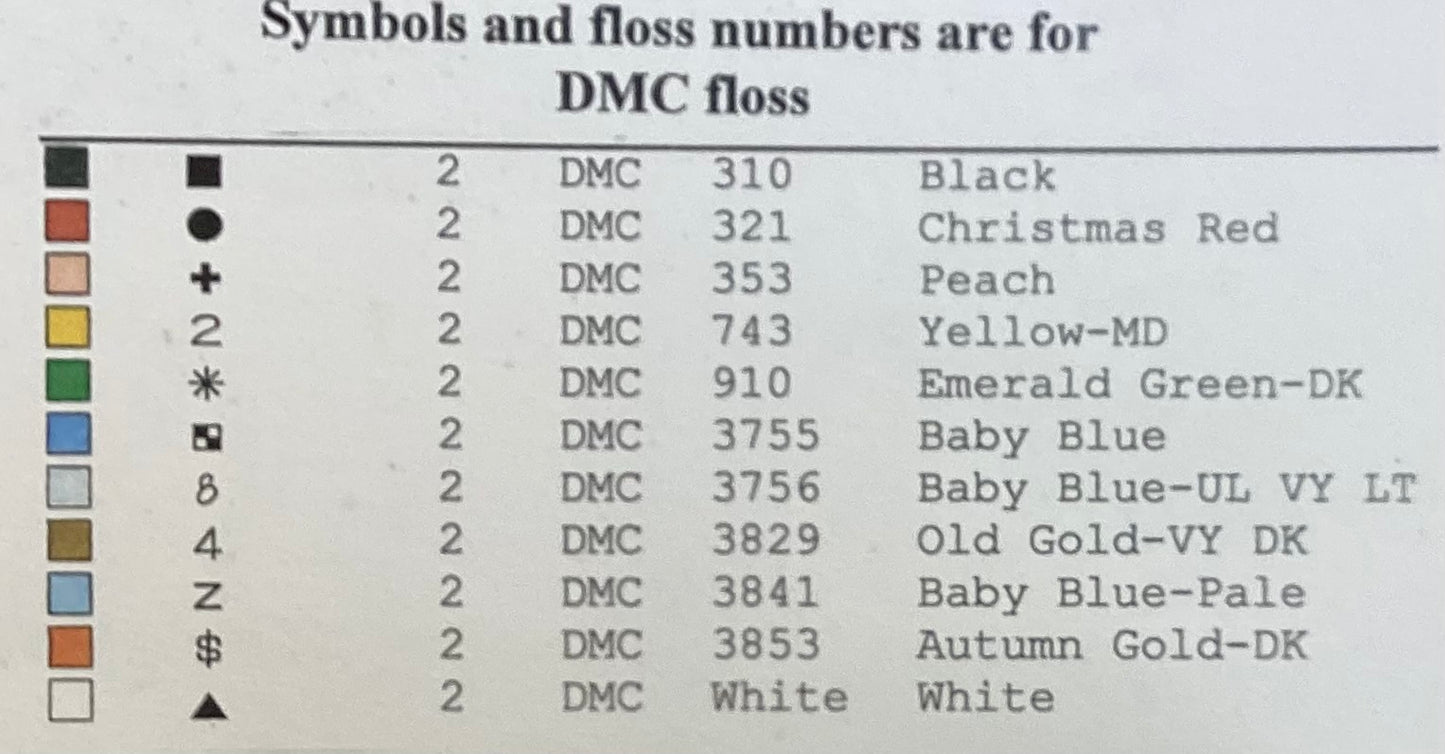Candy Snowman by Bobbie G. Designs