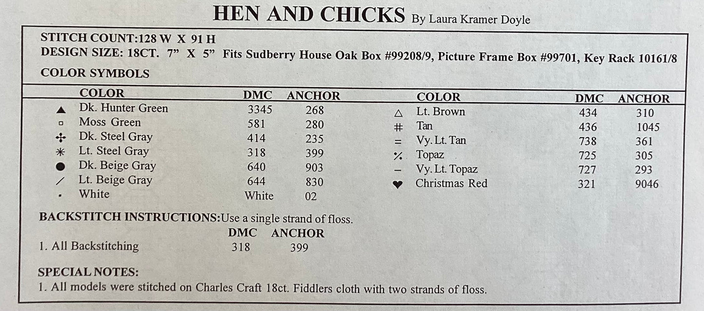 Design Series: Rooster by Sudberry House