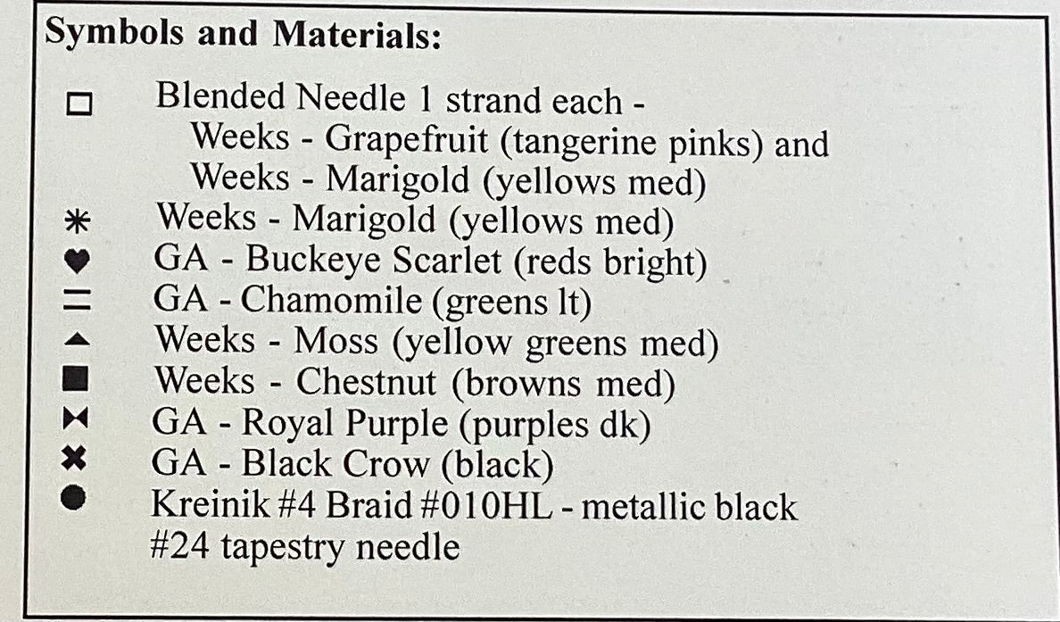Crow and Apples by The Victoria Sampler