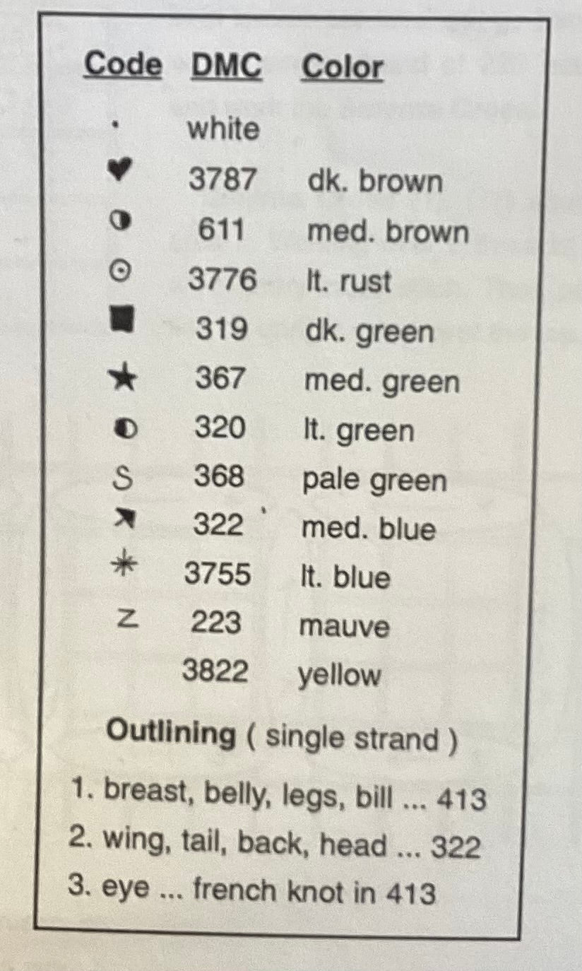 A Sheltering Tree by Crossed Wing Collection