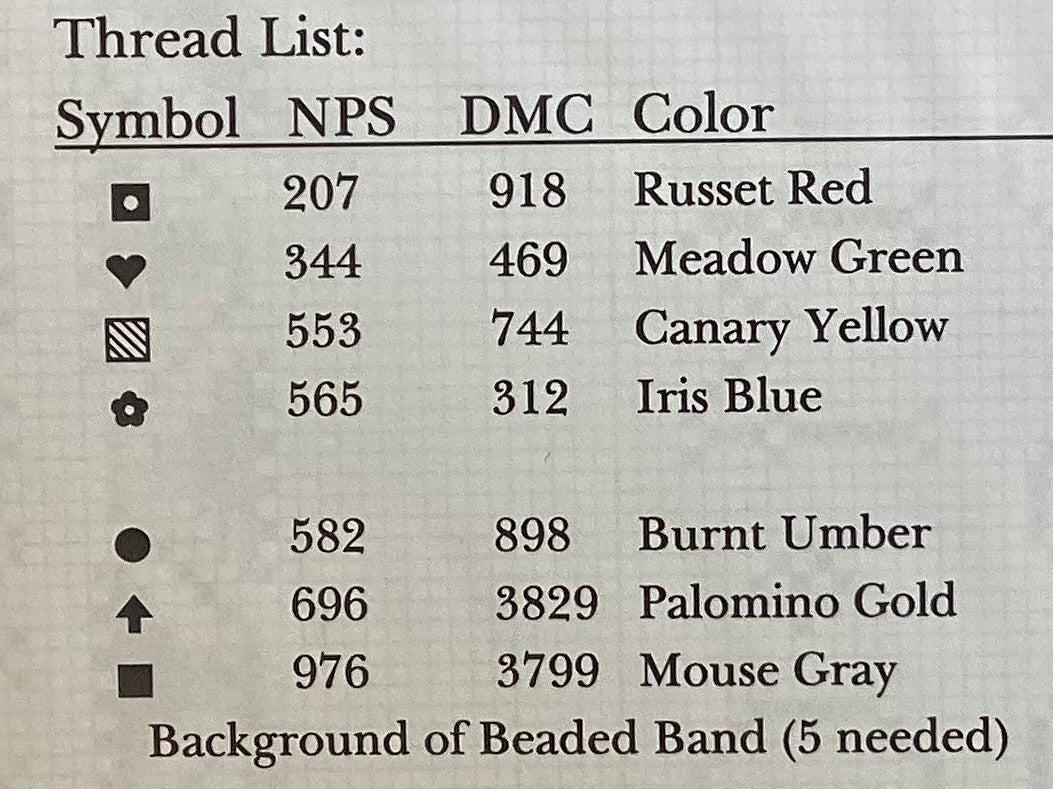 Sampler Bands by Kathy Barrick
