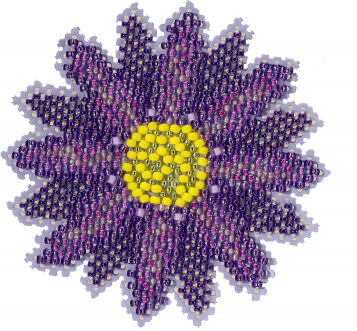 Purple Flower Kit by Mill Hill