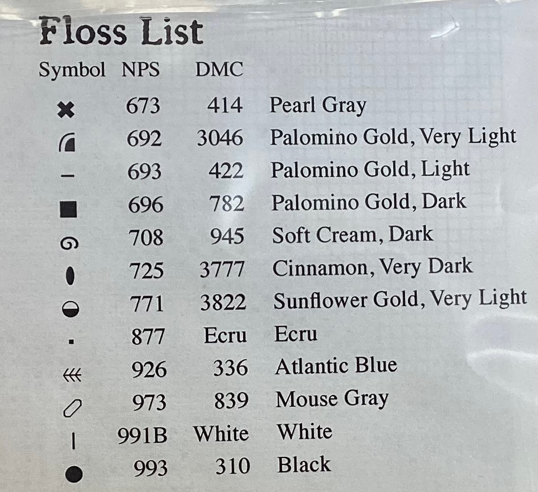 Atlantic Cod by Carriage House Samplings