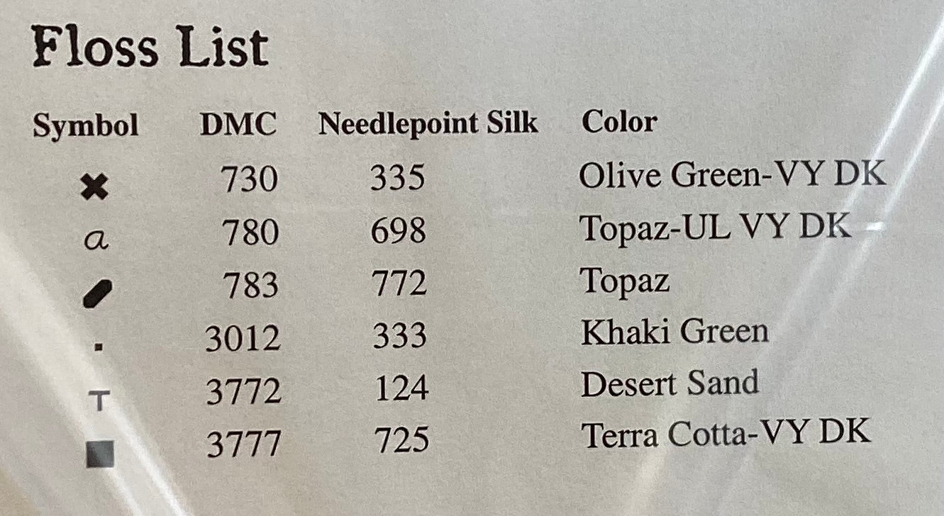 Blooming Basket by Carriage House Samplings