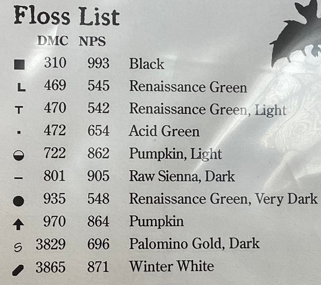 Cat’s Eyes by Carriage House Samplings