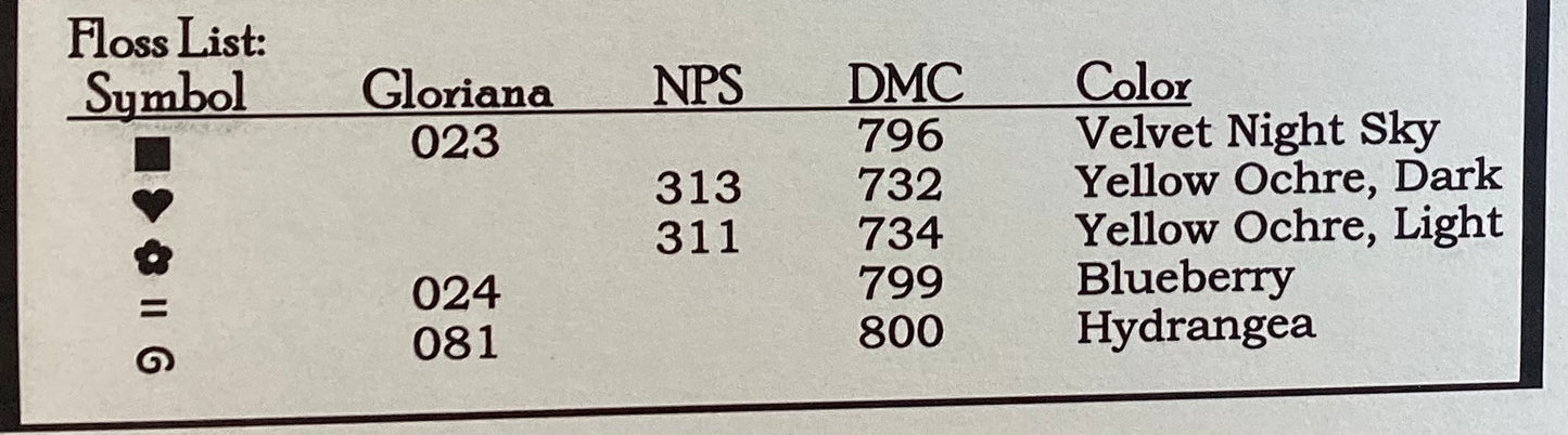 Flax Fields by Carriage House Samplings