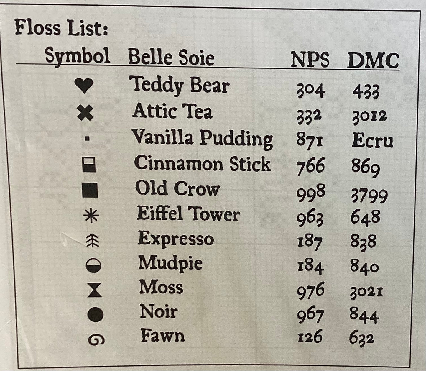 A Friendship Sampler by Carriage House Samplings