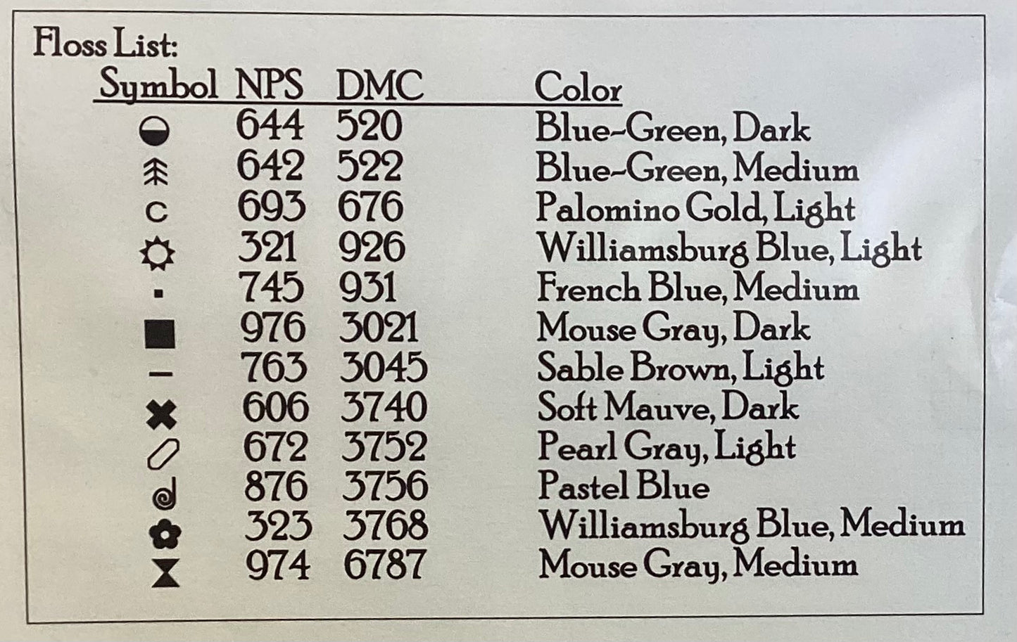 Westwinds by Carriage House Samplings