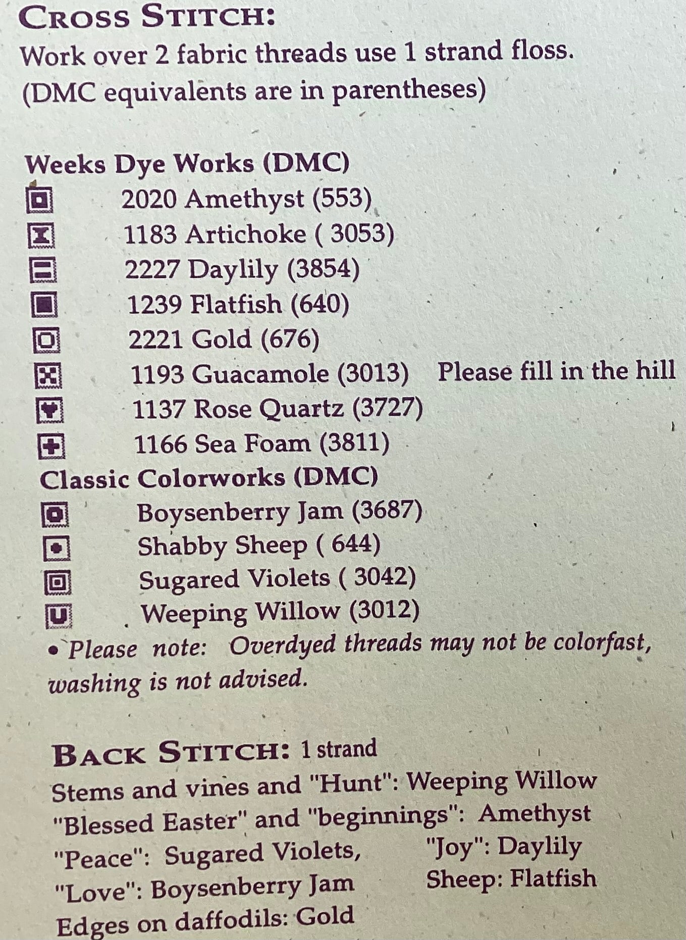 Easter Notes by Shepherd’s Bush