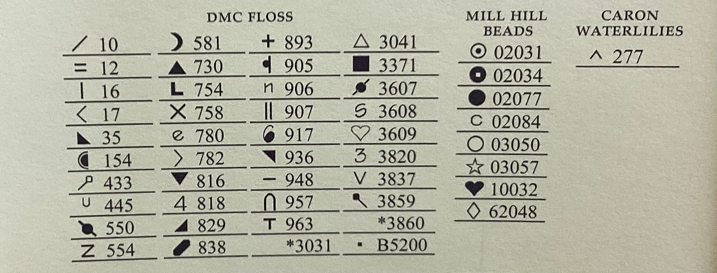 Pretty to Think So by Mirabilia