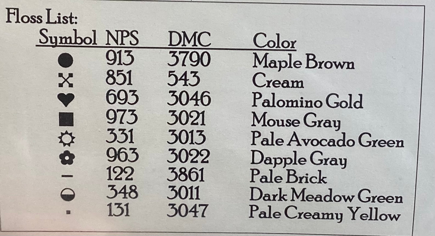 A Sampler Fragment by Carriage House Samplings