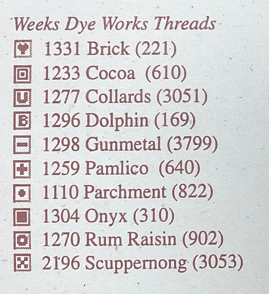 2016 Ornament: Up on the House Top by Shepherd’s Bush