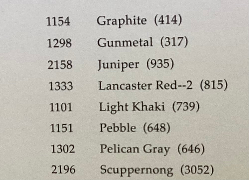 Hector’s Stocking by Shepherd’s Bush