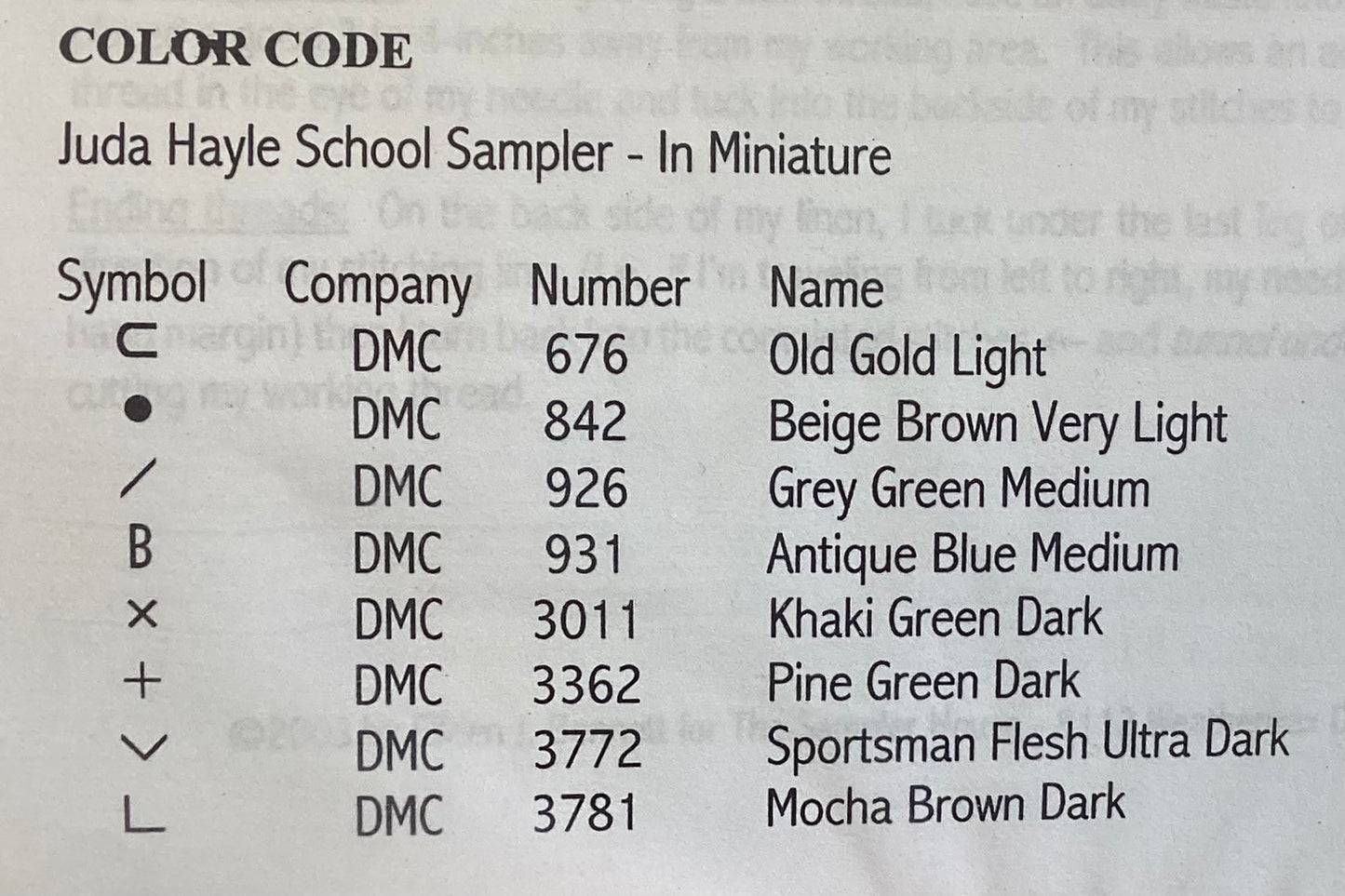 Juda Hayle School Sampler in Miniature by The Sampler House