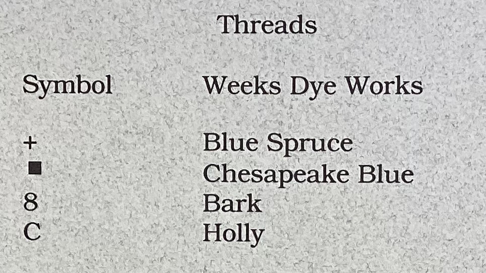 ABC, and Z by Poppy Kreations