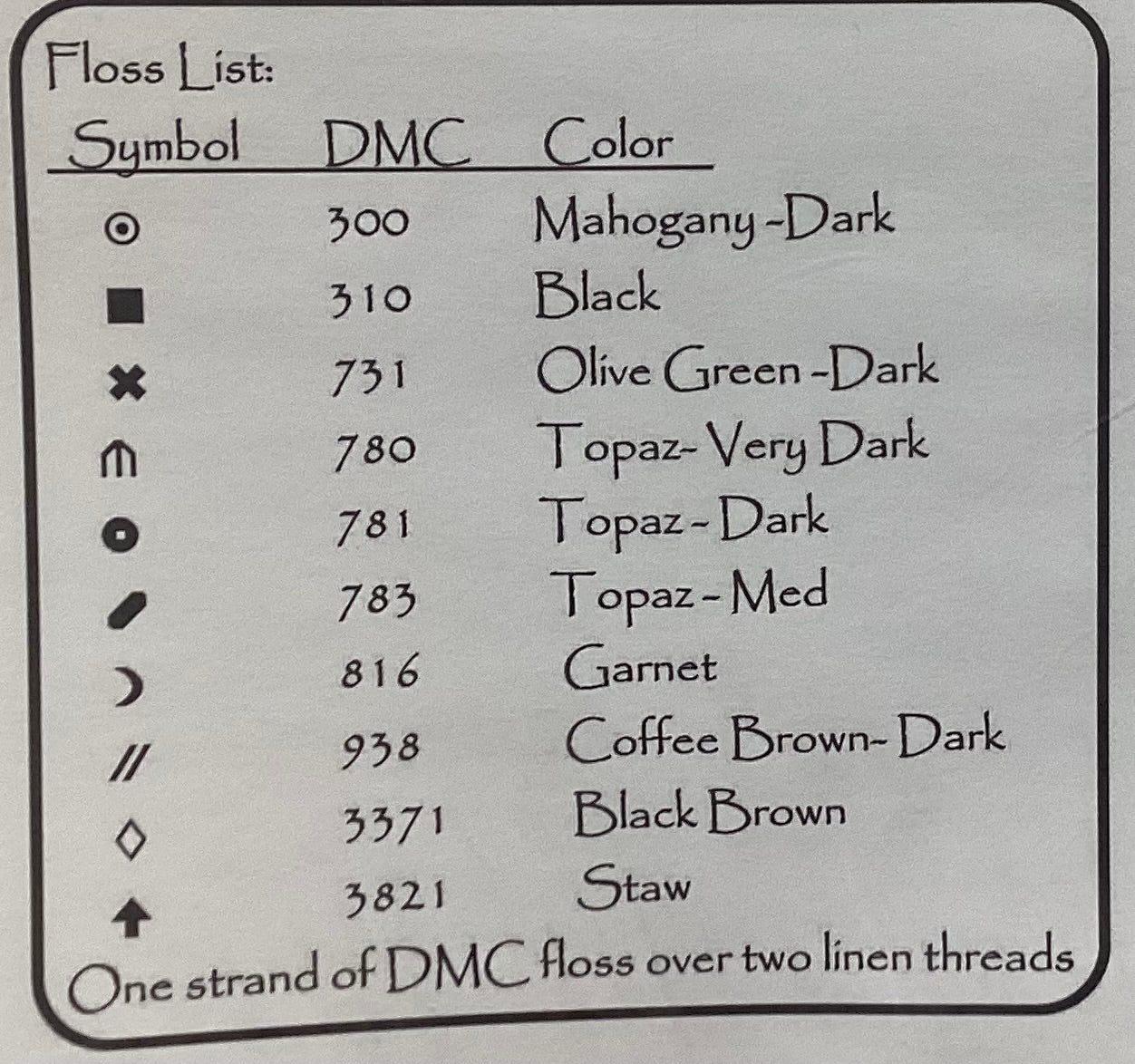 American Wallflower by Cardán Antiques and Needlework