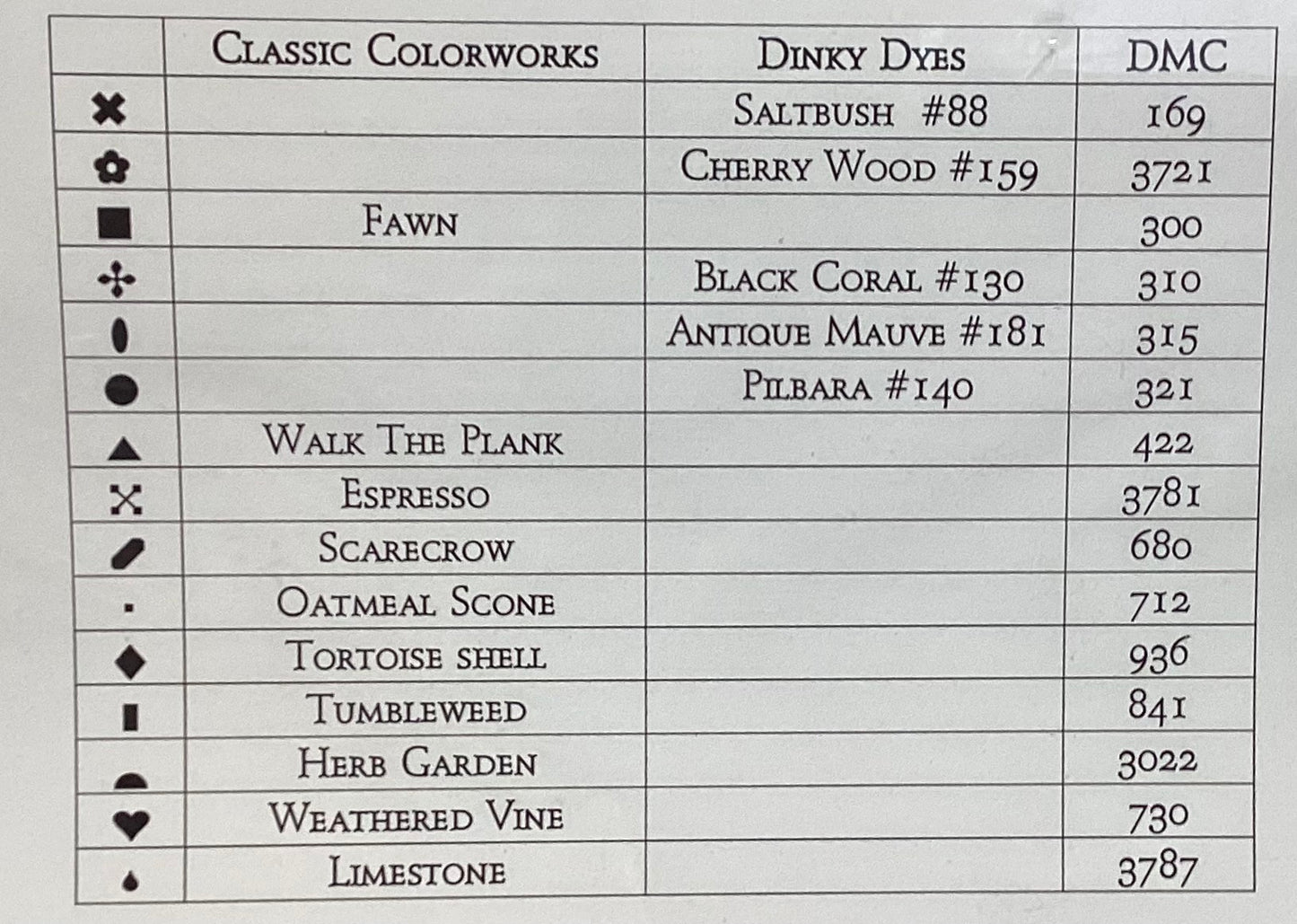 Margaret Lillie 1812 by The Scarlett House