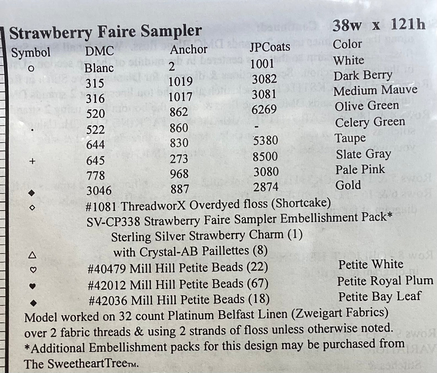 Strawberry Faire Sampler by The Sweetheart Tree