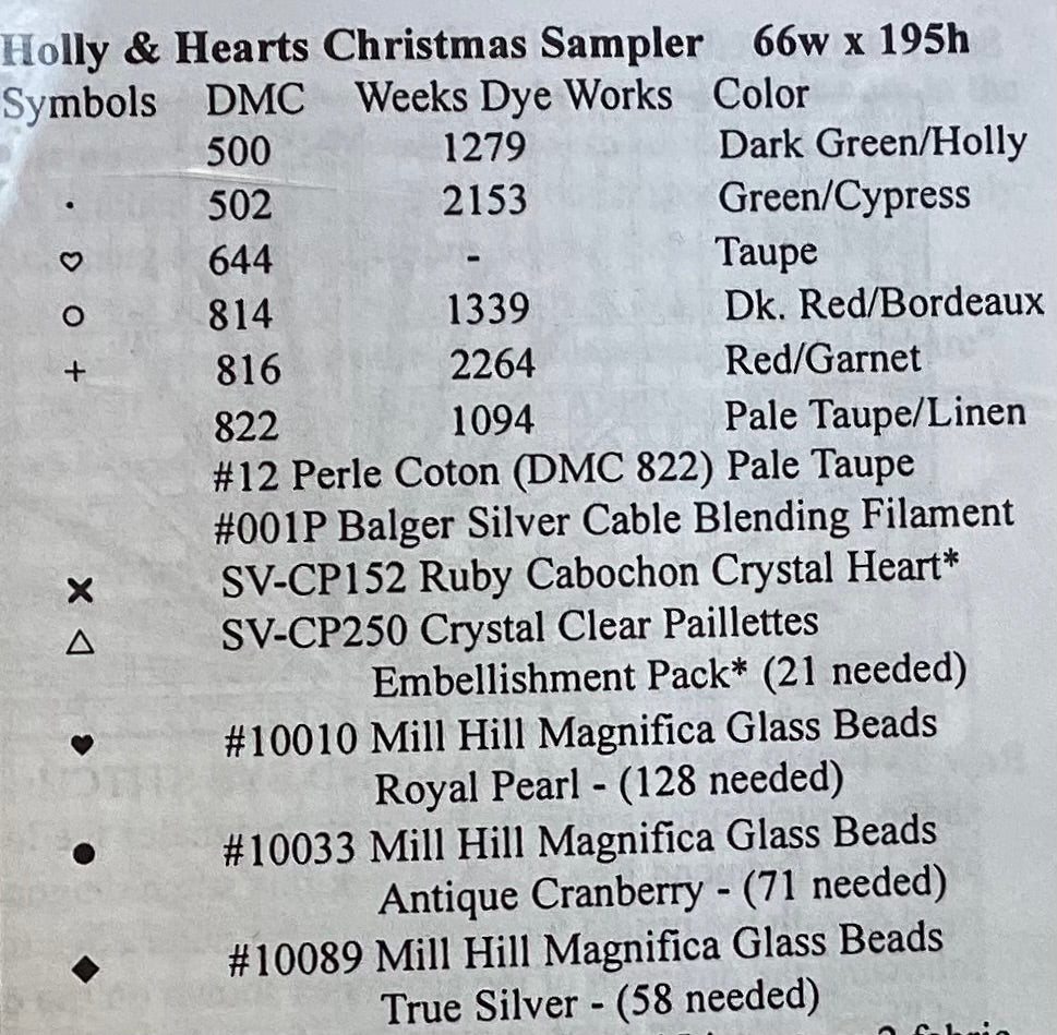 Holly & Hearts Sampler Kit by The Sweetheart Tree