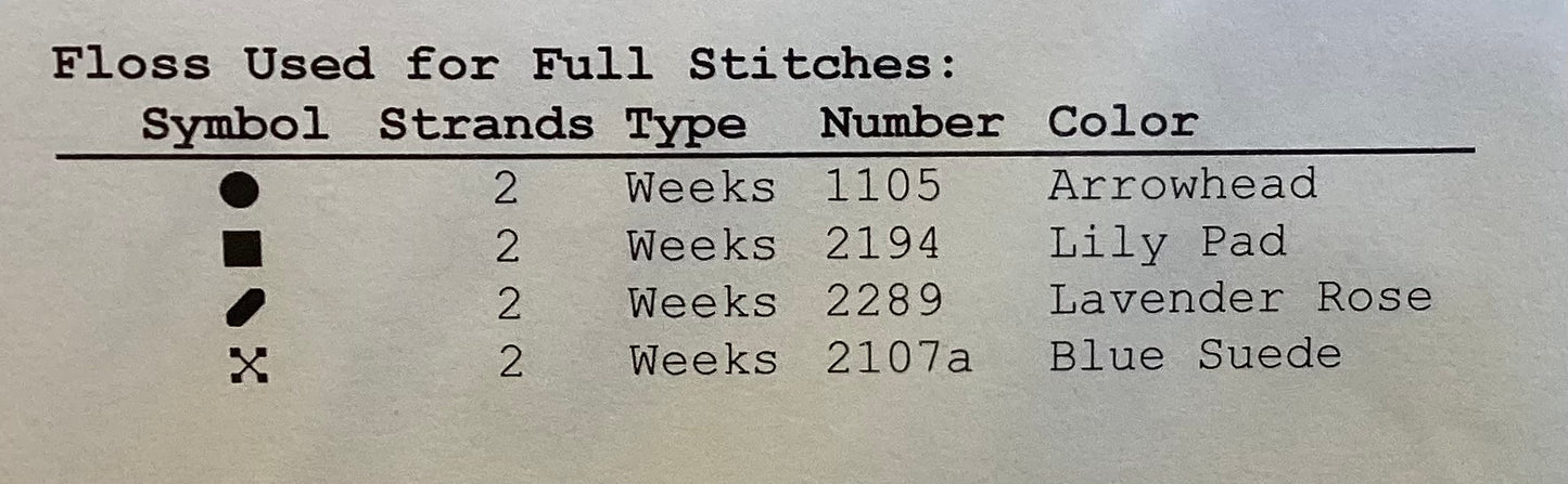 Little Things by Cherished Stitches