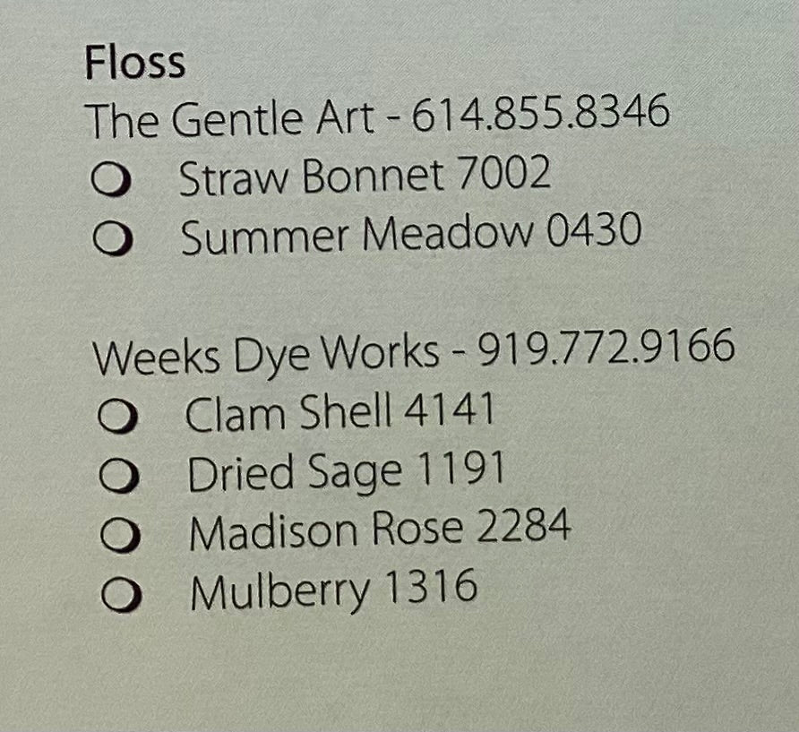 Merry Little Easter by SamSarah Design Studio