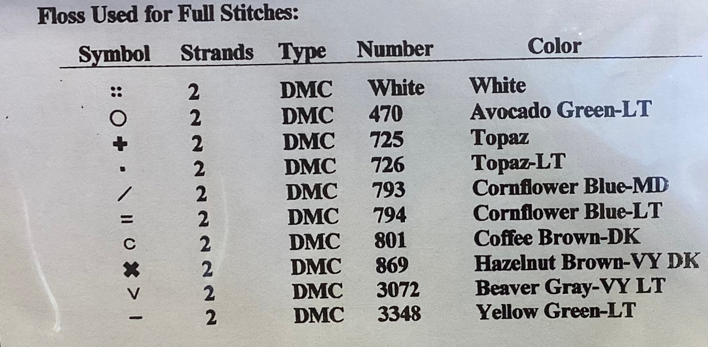 Serenity Prayer by Designs by Linda Myers