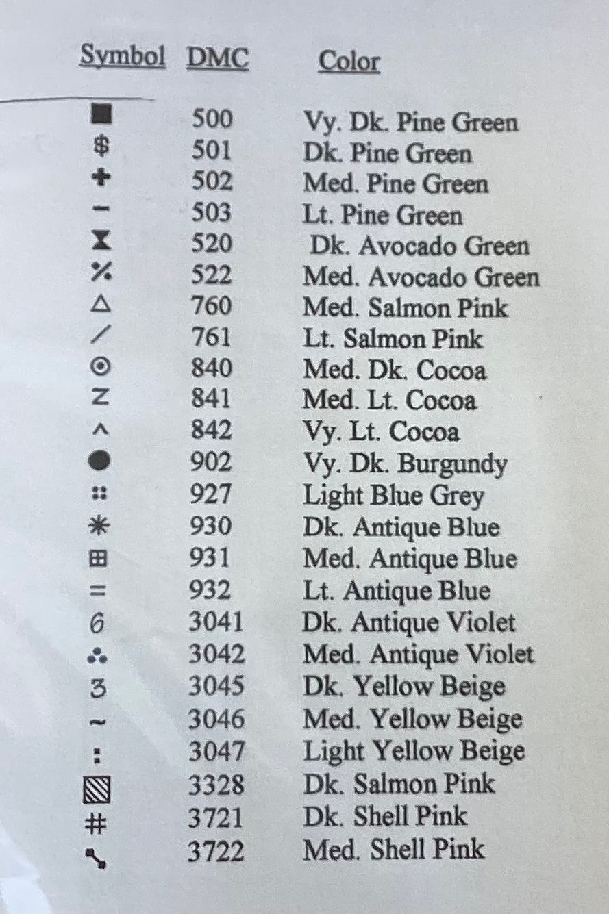 Quilt Sampler I by Designs by Linda Myers