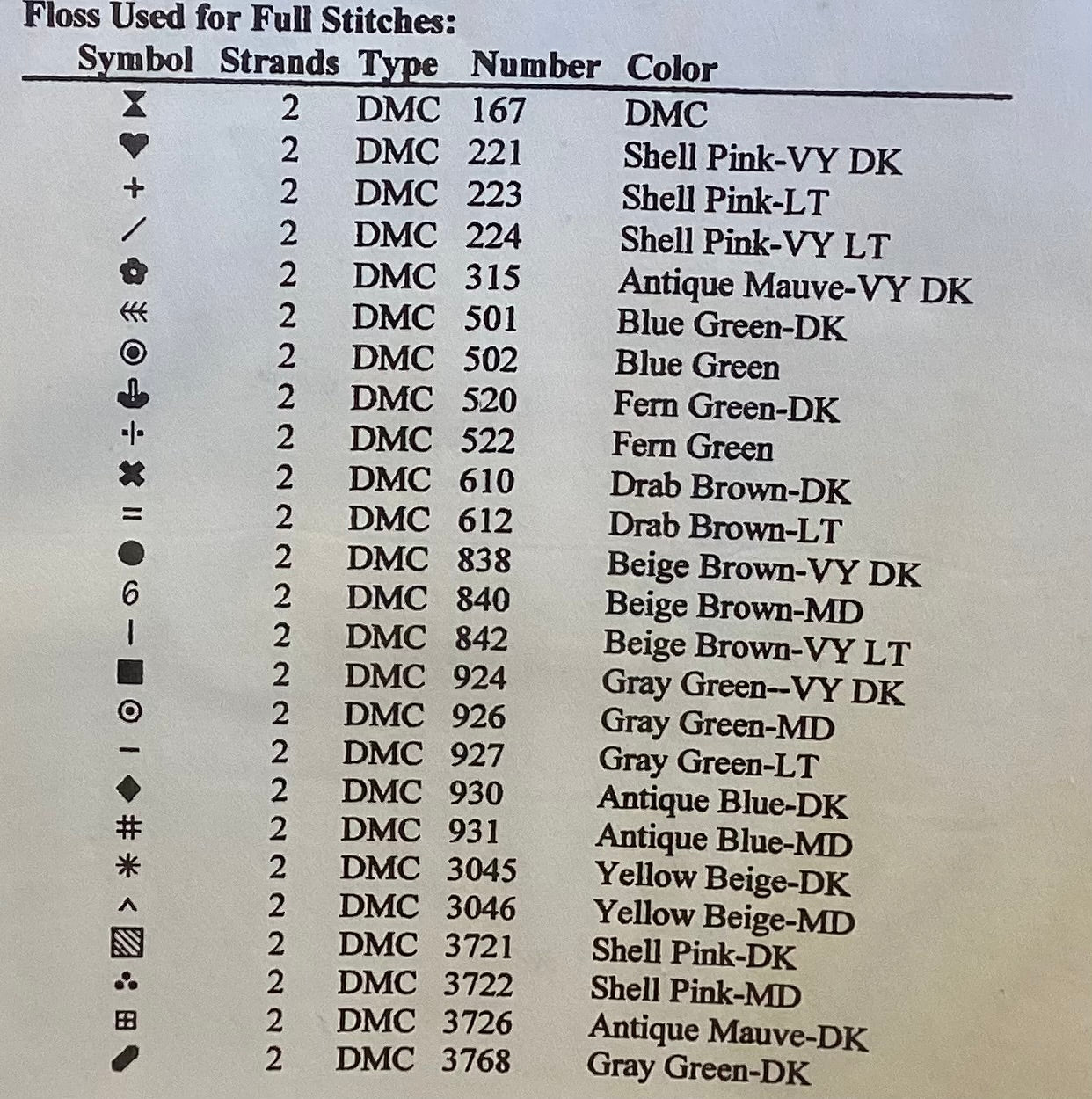 Quilt Sampler VIII by Designs by Linda Myers