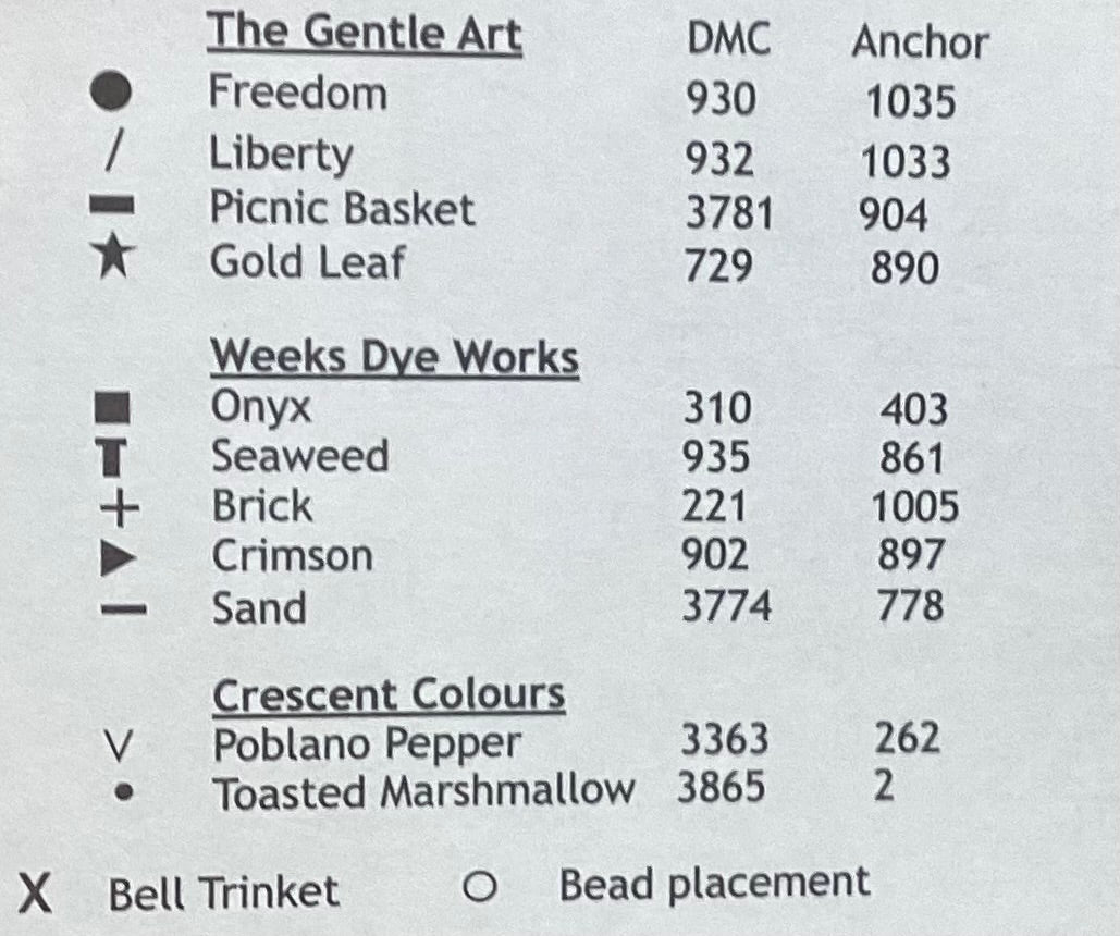 Domes of Yule: Gifts Galore by The Trilogy