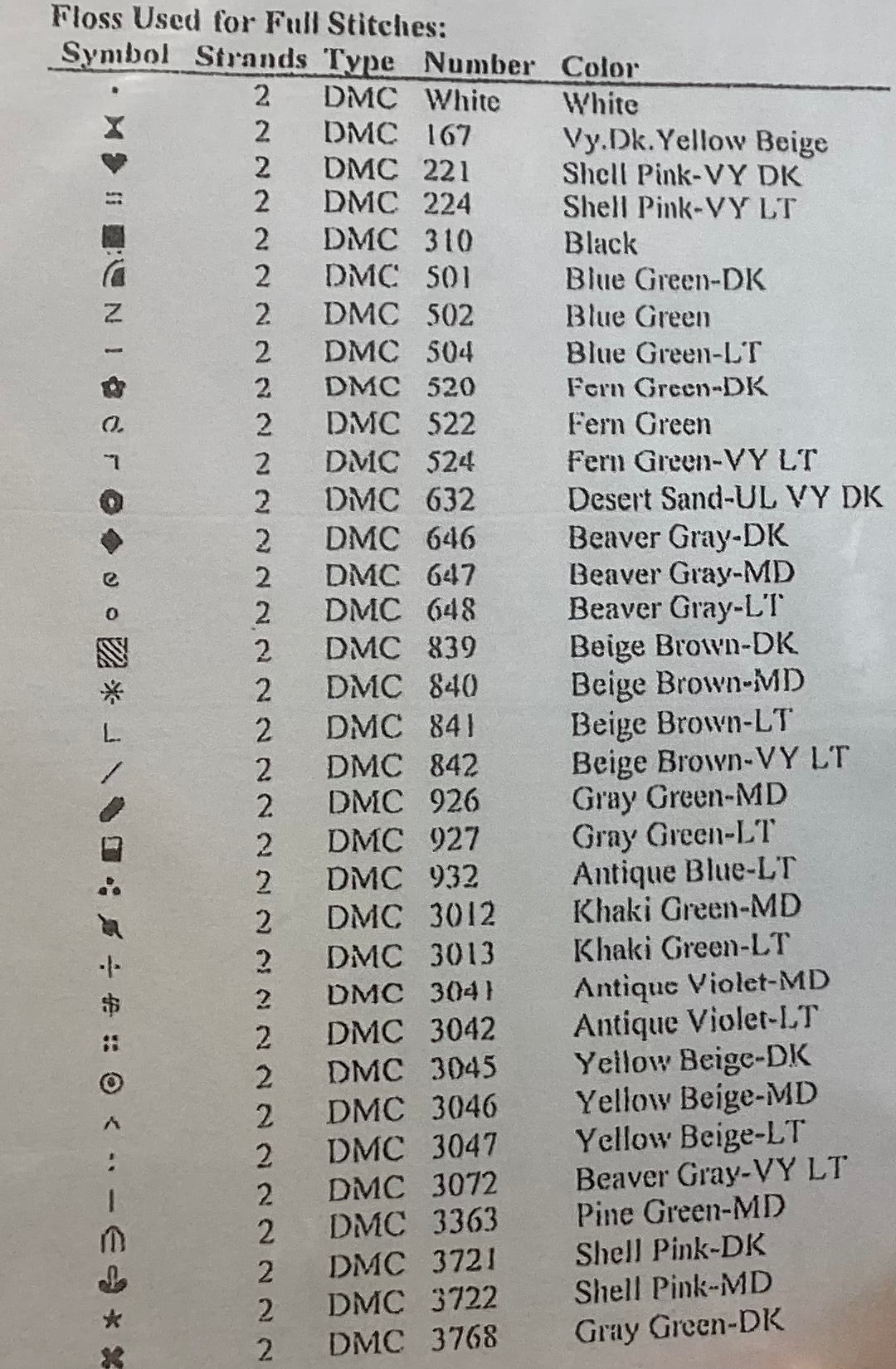 Live/Laugh/Love/Hope Well, Often, Much, Always by Designs by Linda Myers