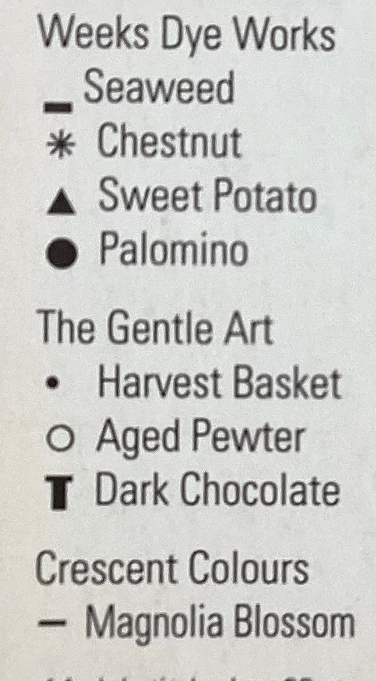 Family: Neighbor Ray by The Trilogy