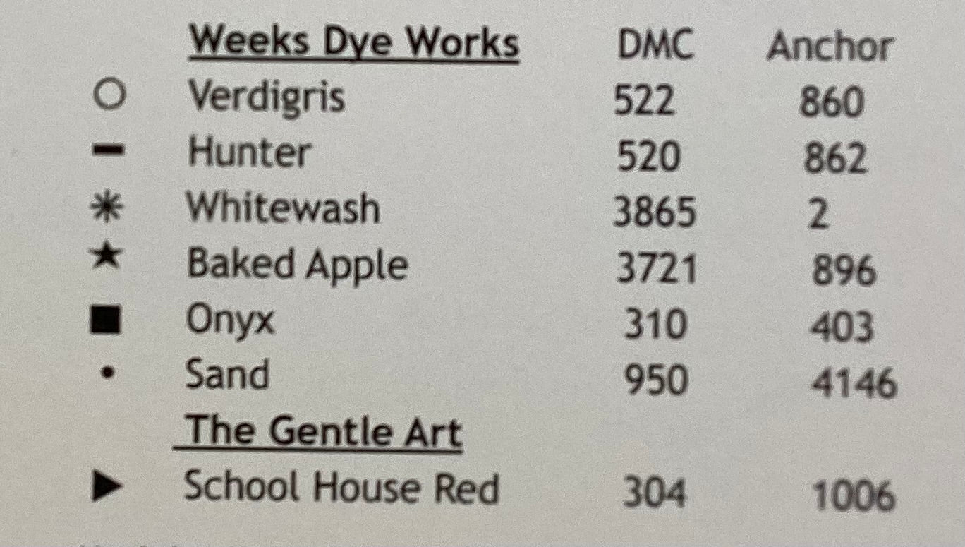 Holiday Reminder: Jolly Santa by The Trilogy