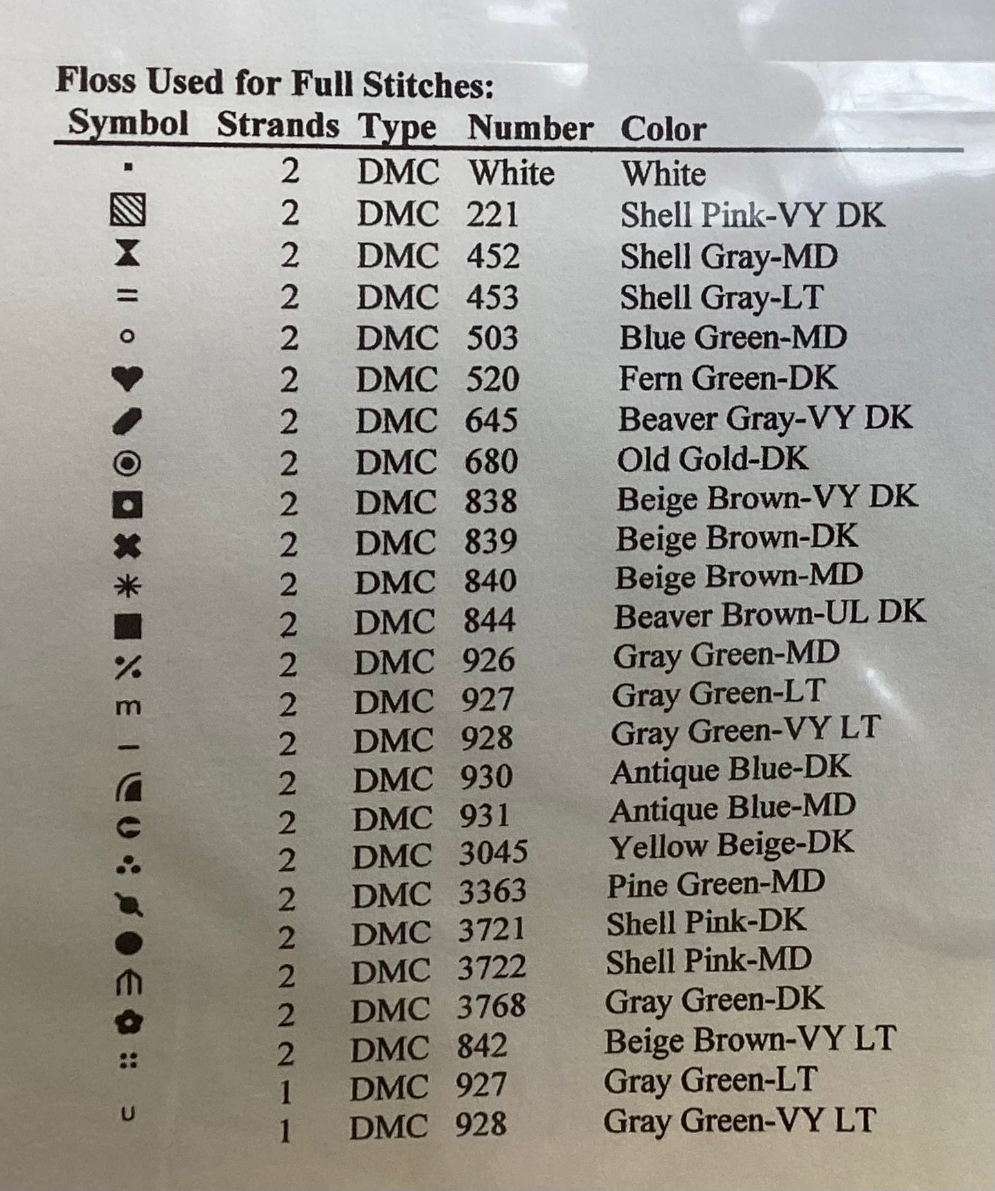 Snowy Days & Starry Nights by Designs by Linda Myers