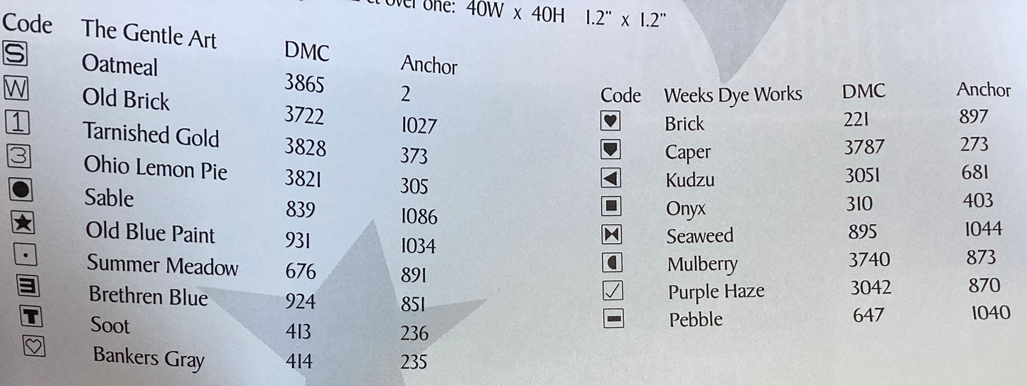 Springology by The Trilogy