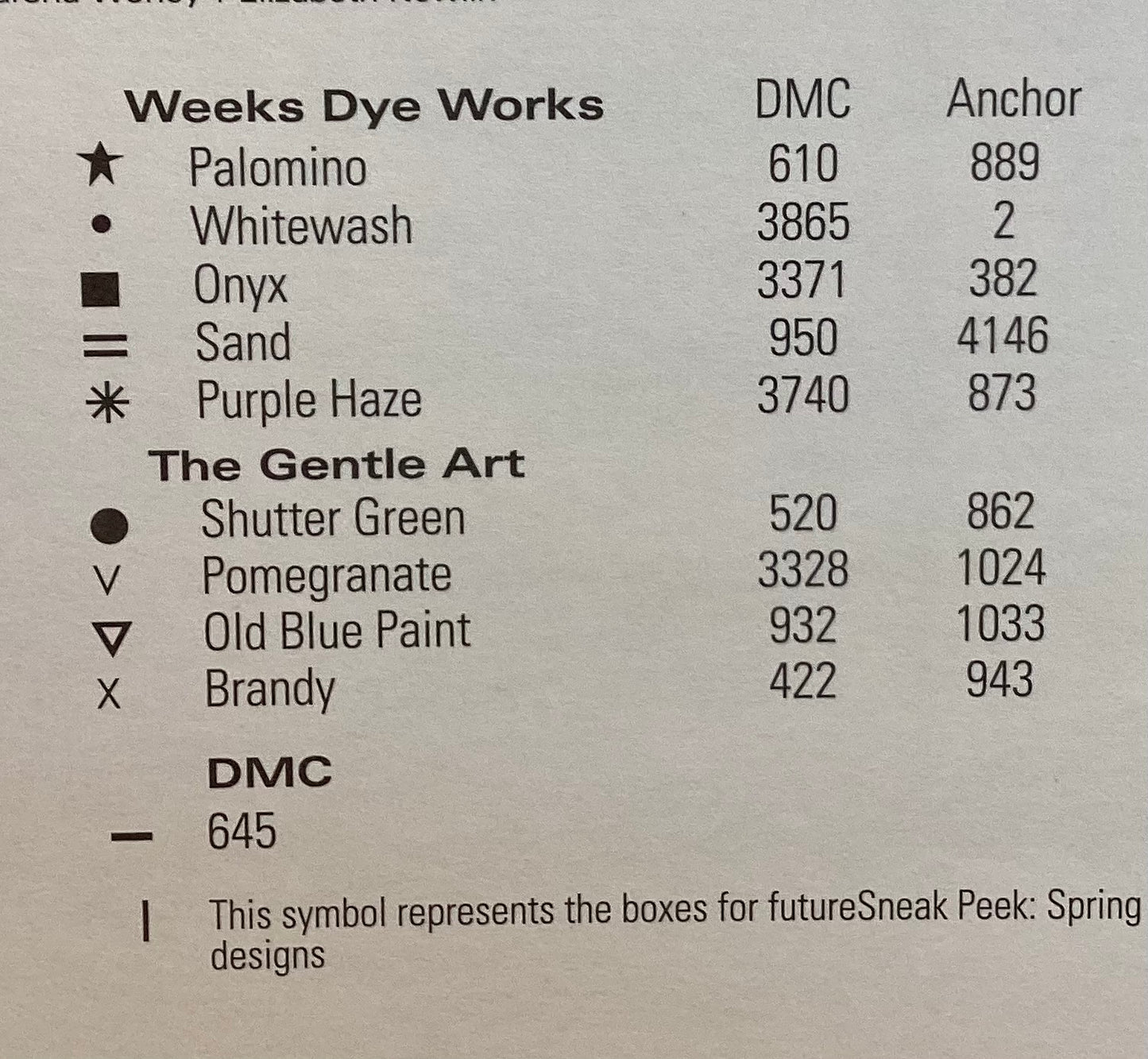Spring: Border + Umbrella Girl by The Trilogy